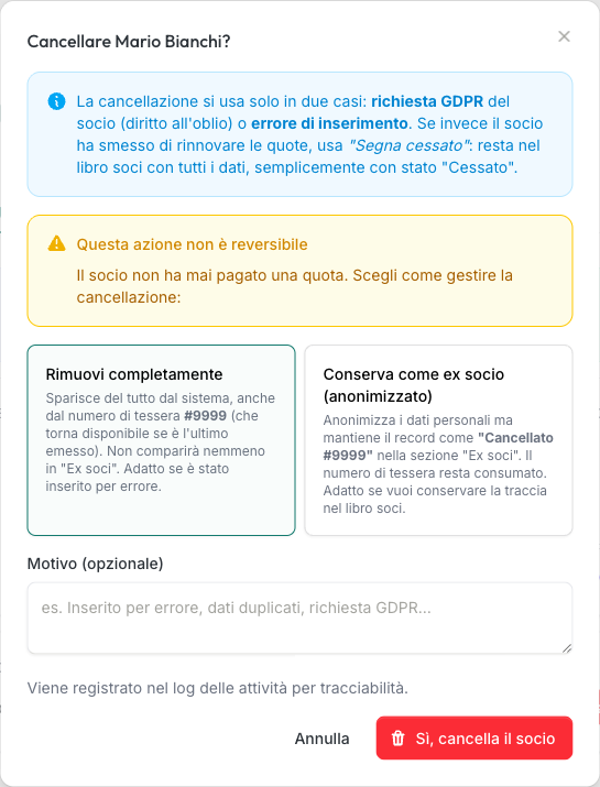 Modale di cancellazione con la scelta tra rimozione completa e conservazione come ex socio anonimizzato
