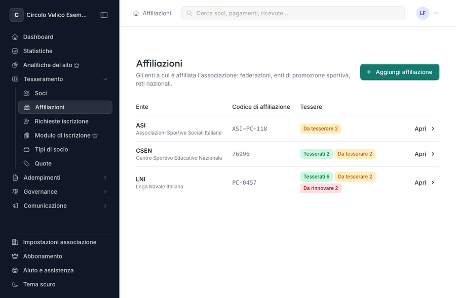 Pagina Affiliazioni con tre enti, il codice di affiliazione e il numero di soci tesserati, da tesserare e da rinnovare