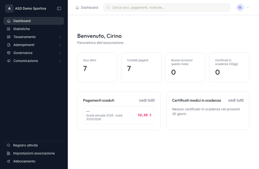 Dashboard di Tesserati con le statistiche principali dell'associazione