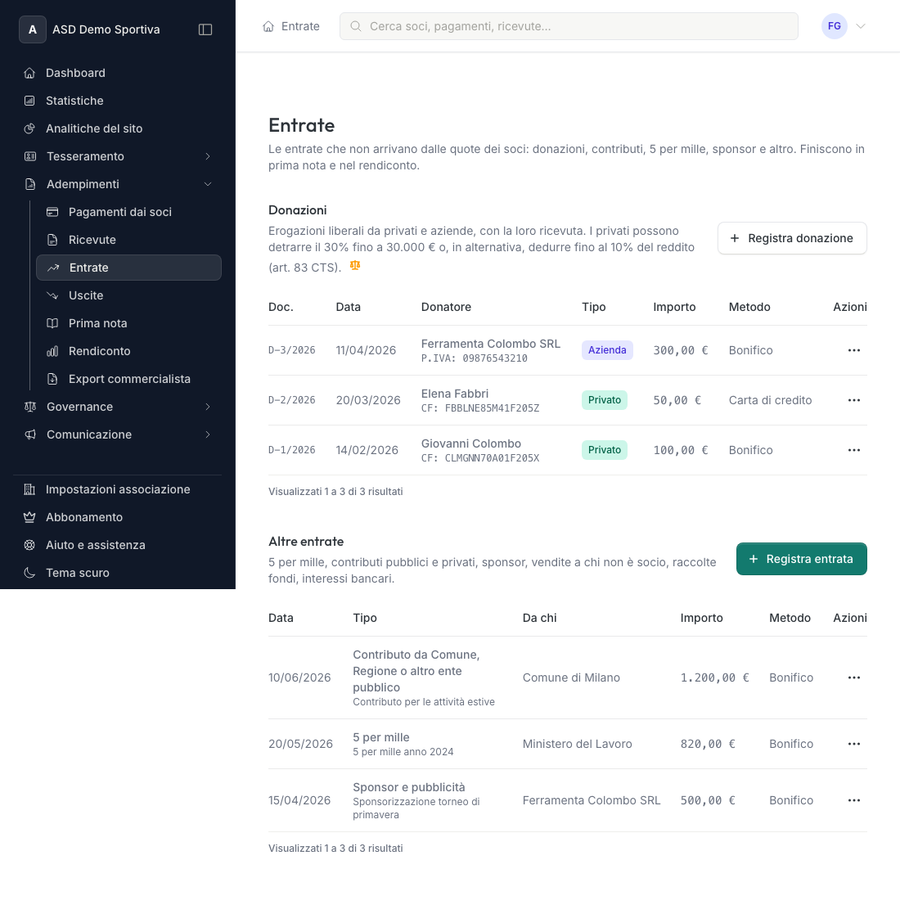 Pagina Entrate con la sezione Donazioni e la sezione Altre entrate