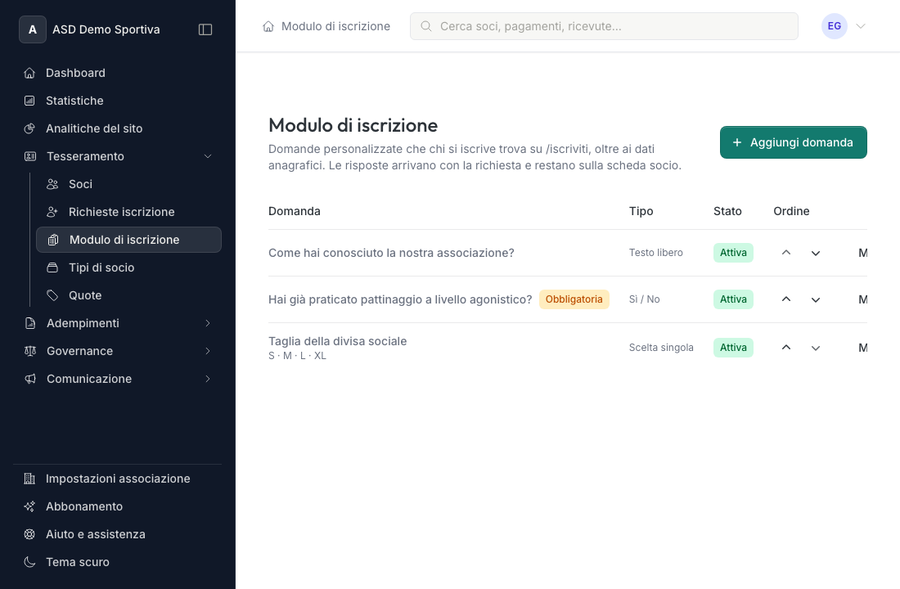 Elenco delle domande personalizzate del modulo di iscrizione