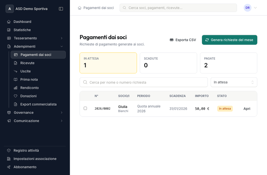 Elenco richieste di pagamento con quote annuali e mensili dei soci