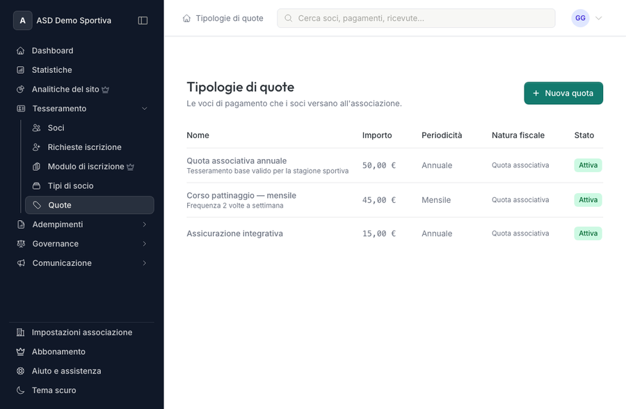 Pagina Tipologie di quote con quota annuale, corso pattinaggio e assicurazione