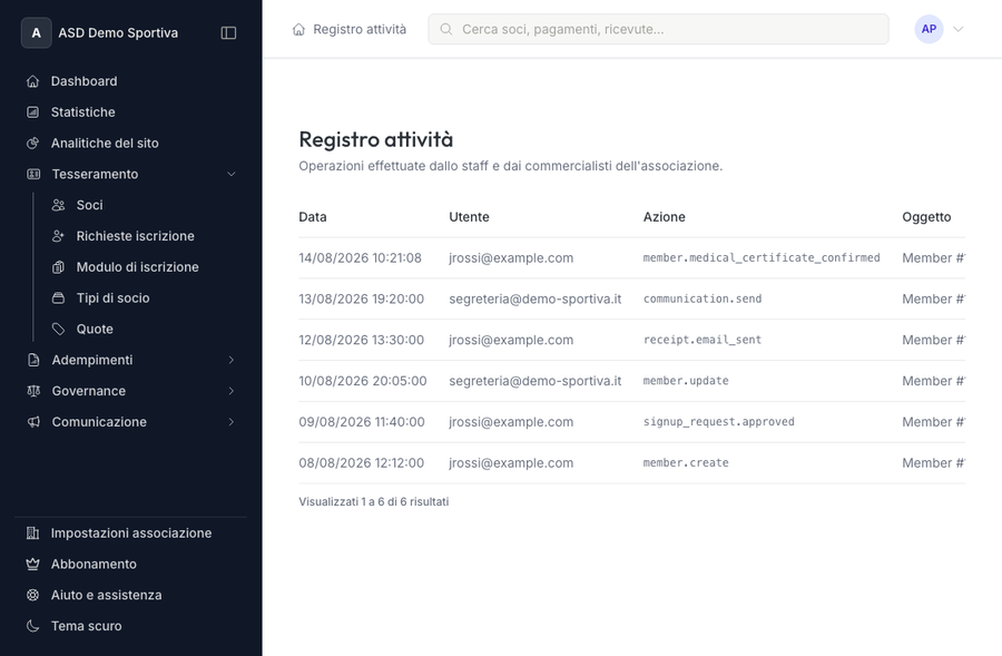 Registro attività con le operazioni effettuate dallo staff: creazione soci, invio ricevute, comunicazioni