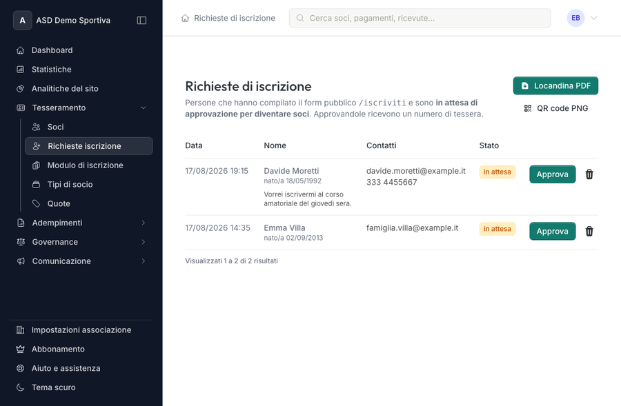Elenco delle richieste di iscrizione in attesa di approvazione