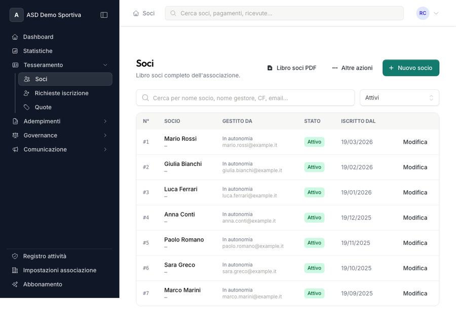 Elenco soci di un'associazione con 7 iscritti attivi